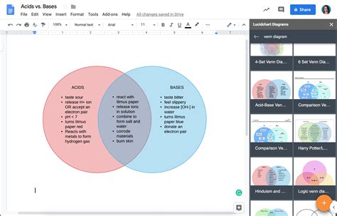 Venn Diagram Lucidchart Png X Px Venn Diagram Area Art Museum | The ...