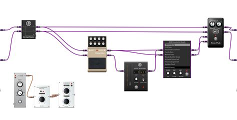 Reverb Pedalboards - MOD Audio website