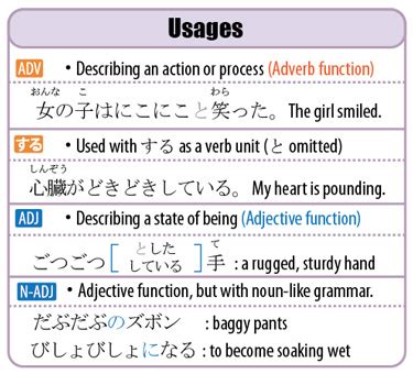 Japanese Onomatopoeia List - Common Animal Onomatopoeia Used By The Japanese Coto Japanese ...