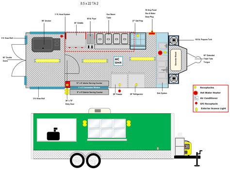 8.5 x 22 – 6 ft. BBQ Porch Green | Advanced Concession Trailers