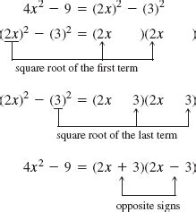 Difference of Two Squares - Technical Mathematics, Sixth Edition [Book]