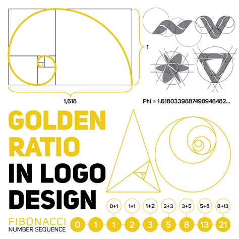 Golden Ratio in Logo Design – Page 2 – Clever Mark Store