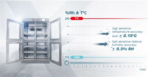 Custom-made solutions forwafer Manufacturers – EMT Electronics