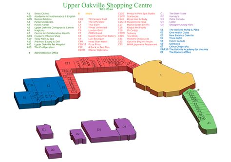 Mall Map - Oakville Shops