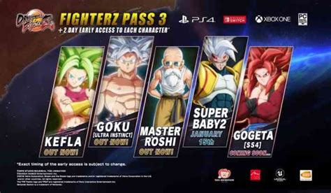 Dragon Ball FighterZ DLC Characters for Season 3 All Revealed ...