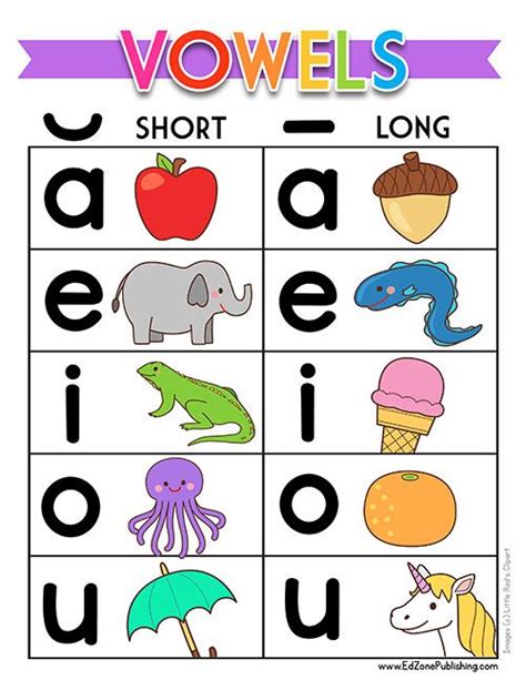 Free Vowel Charts, Worksheets & Printables | Vowel worksheets, Teaching ...