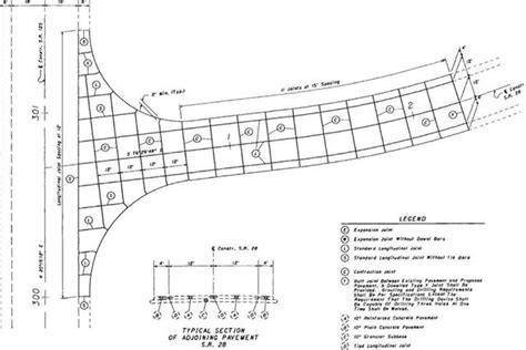 Jointed Rigid Pavement | Library builder