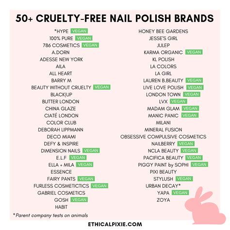 50+ Cruelty-free Nail Polish Brands | Vida sustentable, Sustentabilidad, Vida