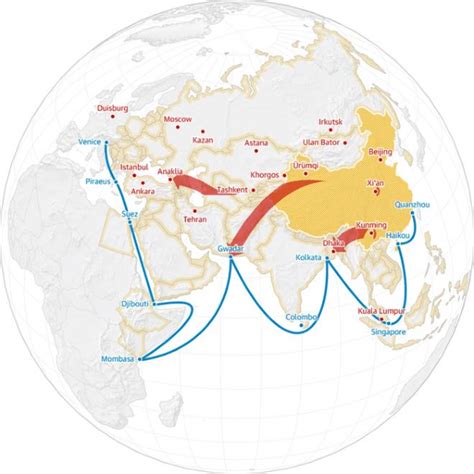 -"Belt and Road Initiative" | Download Scientific Diagram