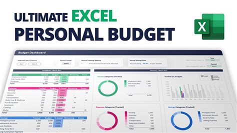 How to create Ultimate Personal Budget in Excel - YouTube