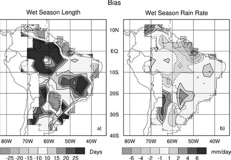 Average observedensemble average rainy season (a) length and (b) rain... | Download Scientific ...