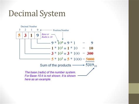 Counting Systems Mr. Bigham. Warm-up: When Does = = = 10 ? - ppt download