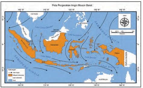 Peta Angin Muson Di Indonesia Sunda - IMAGESEE