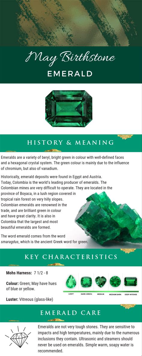 Raw Emerald Meaning