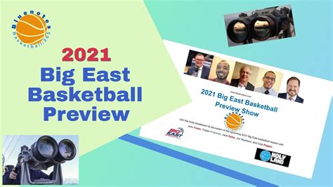 2021 Big East Basketball Preview Show. - Win Big Sports