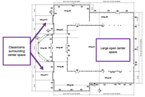 Church floor plans and designs