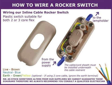 Inline Switch Wiring Diagram | Car Wiring Diagram