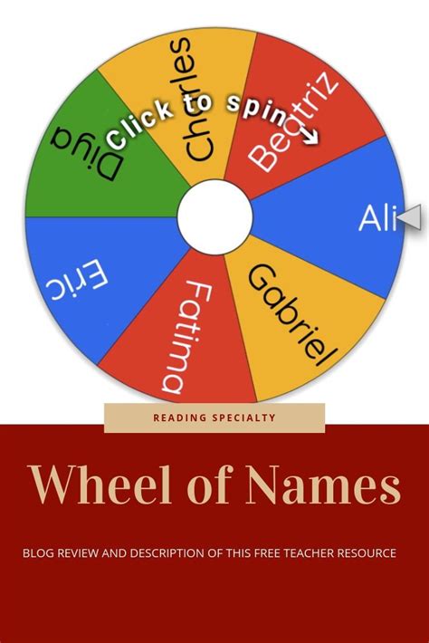 Check out the Reading Specialty blog with a review and description of Wheel of Names, a free ...