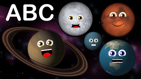 ABC's of the Universe | Planets, Dwarf Planets, Trans-Neptunian Objects ...