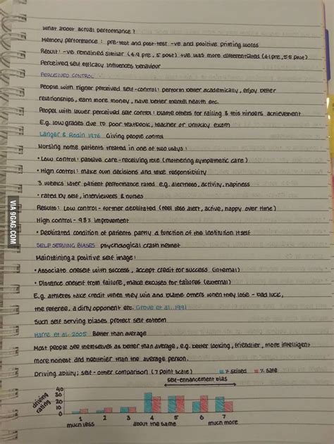 The worlds' neatest handwriting. - 9GAG