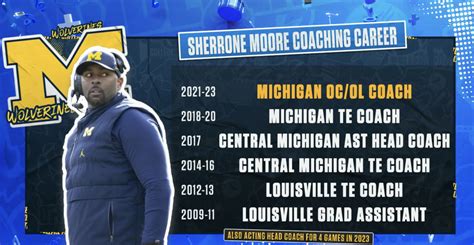 Sherrone Moore's... - Michigan Wolverines from Diehard Sport