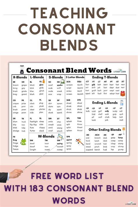 Examples Of Consonant Blends Word List In Blend Words Phonics | The Best Porn Website