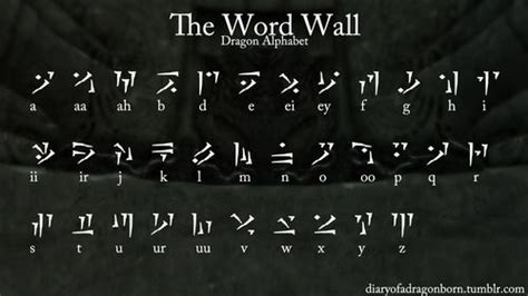 totally recreating this Skyrim dragon language alphabet on a poster ...