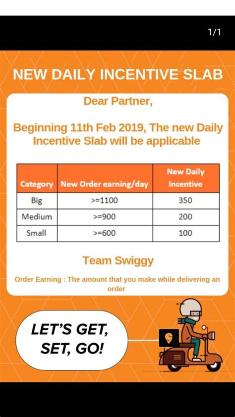 Swiggy revises delivery rates