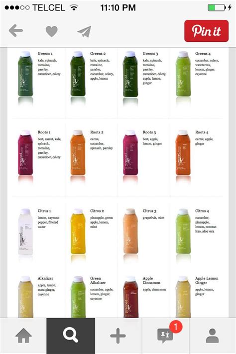 Delicious and Healthy Juice Recipes