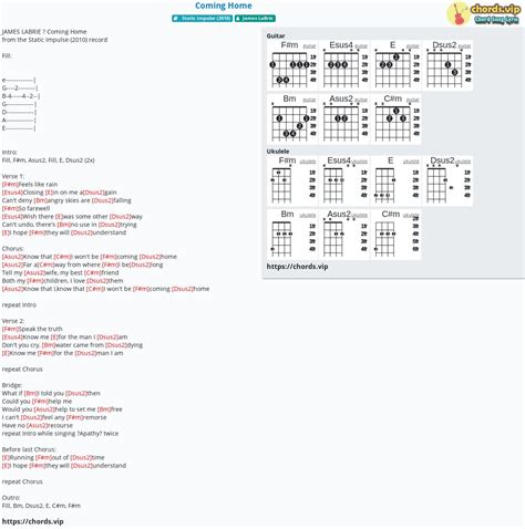 Chord: Coming Home - tab, song lyric, sheet, guitar, ukulele | chords.vip