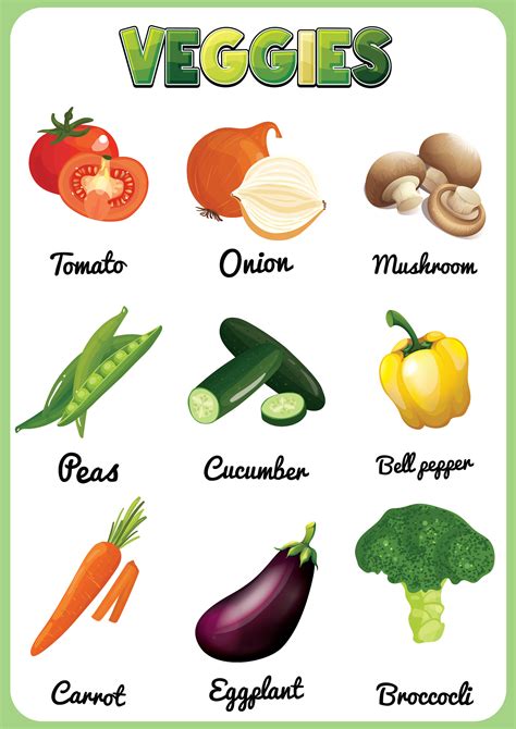 Educational Fruits and Vegetable Printable Chart for Kids Learning ...