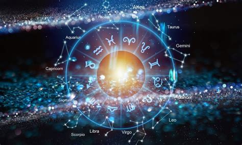 Unveiling the Superpowers of Each Zodiac Sign | LeadByStars