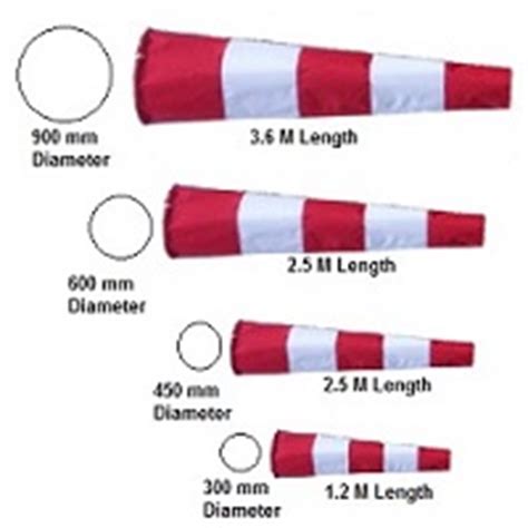 Windsock Specifications / Wind games