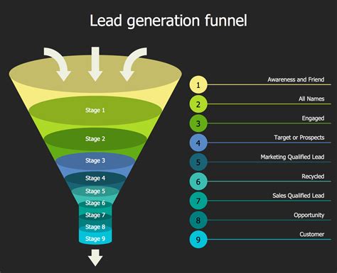 3 Stage Vertical Funnel Diagram For Powerpoint Presen - vrogue.co