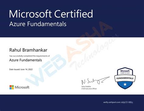 AZ 900 Microsoft Azure Fundamentals Certification Exam Preparation ...