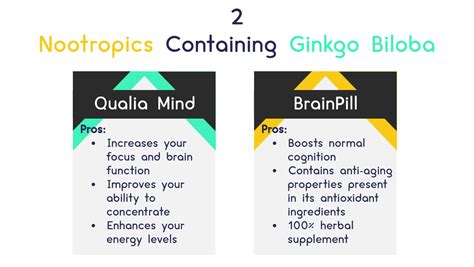 Best Ginkgo Biloba Memory Supplements: Benefits, Side Effects, and More ...