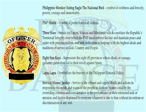 PNP Seal & Badge | NCPO