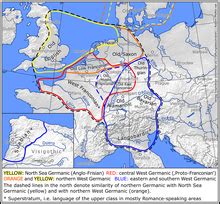 West Germanic languages - Wikipedia