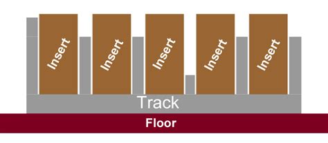 Wheelchairs & Sliding Glass Door Tracks