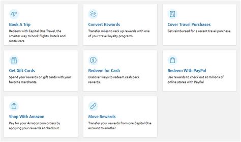 Guide to Capital One Miles