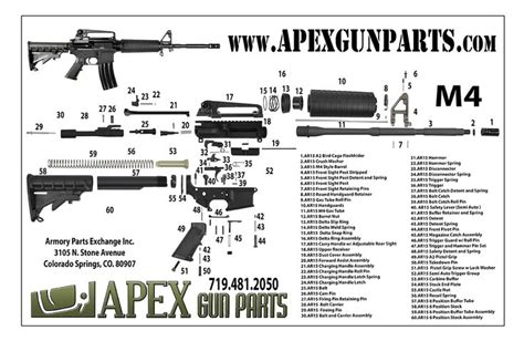 Weapons And Gear, Weapons Guns, Assult Rifle, M16 Rifle, Military Party ...