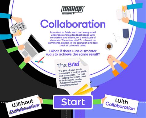 How to Streamline Teamwork with Collaboration (Infographic) - Venngage