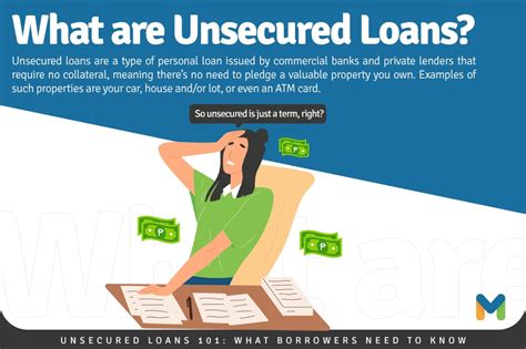 Unsecured loans 101: What borrowers need to know | ABS-CBN News