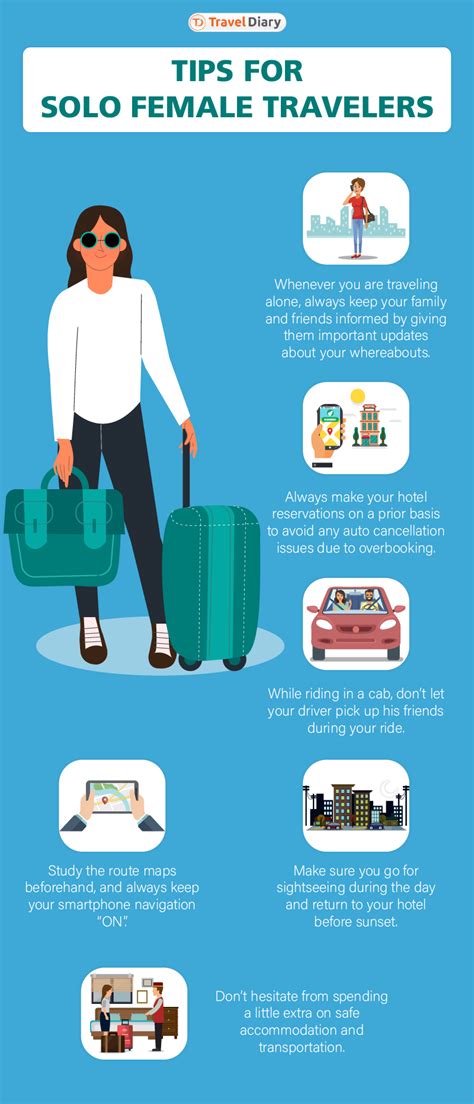 Tips for Solo Female Travelers to have a Safe Vacation