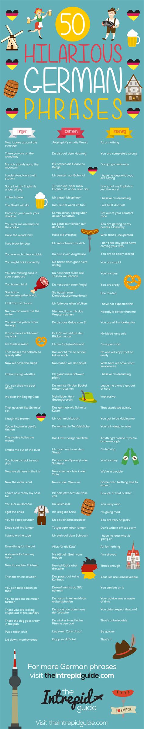 50 Amusing German Phrases That Will Brighten Your Day - The Intrepid Guide