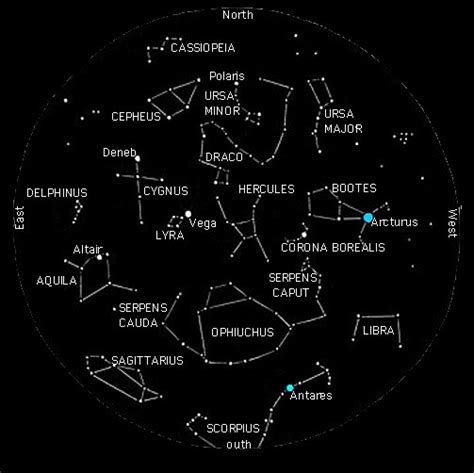 Summer Constellations in the Northern Hemisphere | Outer Space Universe