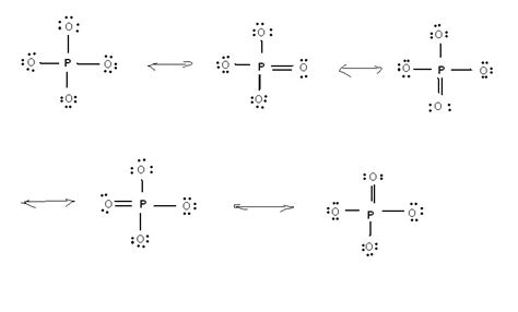 Phosphate Ion Resonance by NucleusAccumbens on DeviantArt