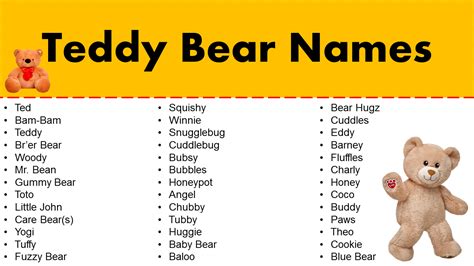 Good Teddy Bear Names – Amazing Teddy Bear Names list | Teddy bear ...