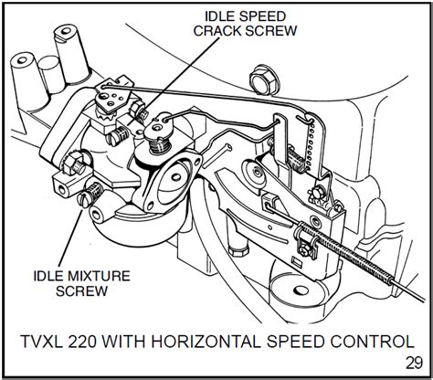 Toro Lawn Mower Carburetor Linkage Diagram - Wiring Diagram Pictures