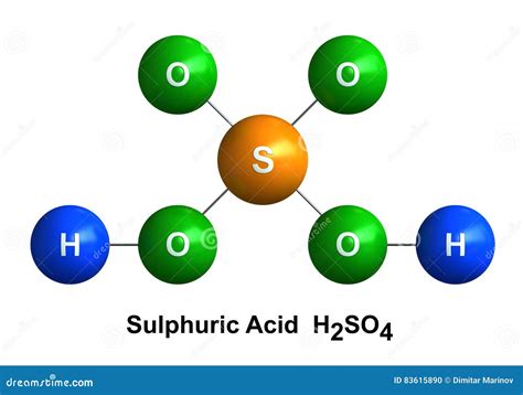 Sulfuric Acid Royalty-Free Stock Image | CartoonDealer.com #9140224